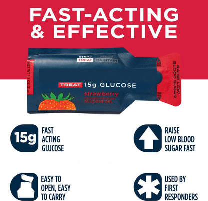 Strawberry Flavor Glucose Gel Jelly | Unique Lebal 